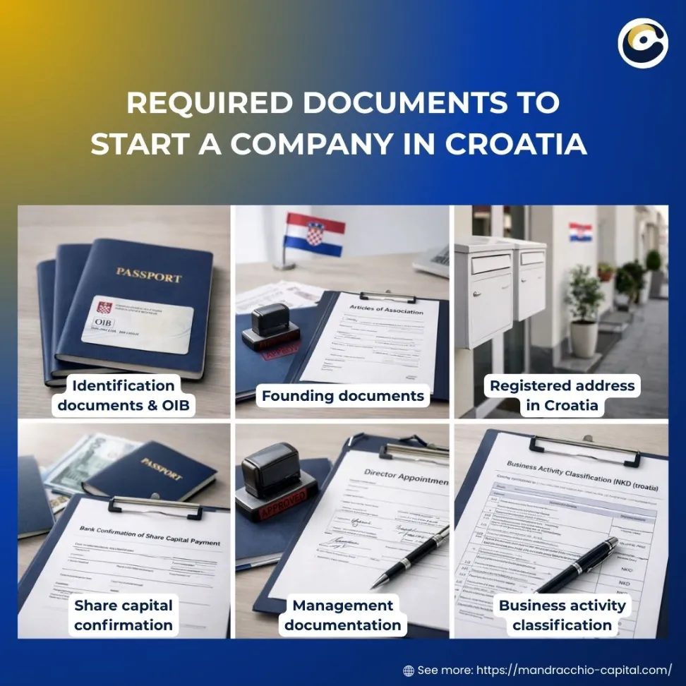 Required Documents to Start a Company in Croatia
