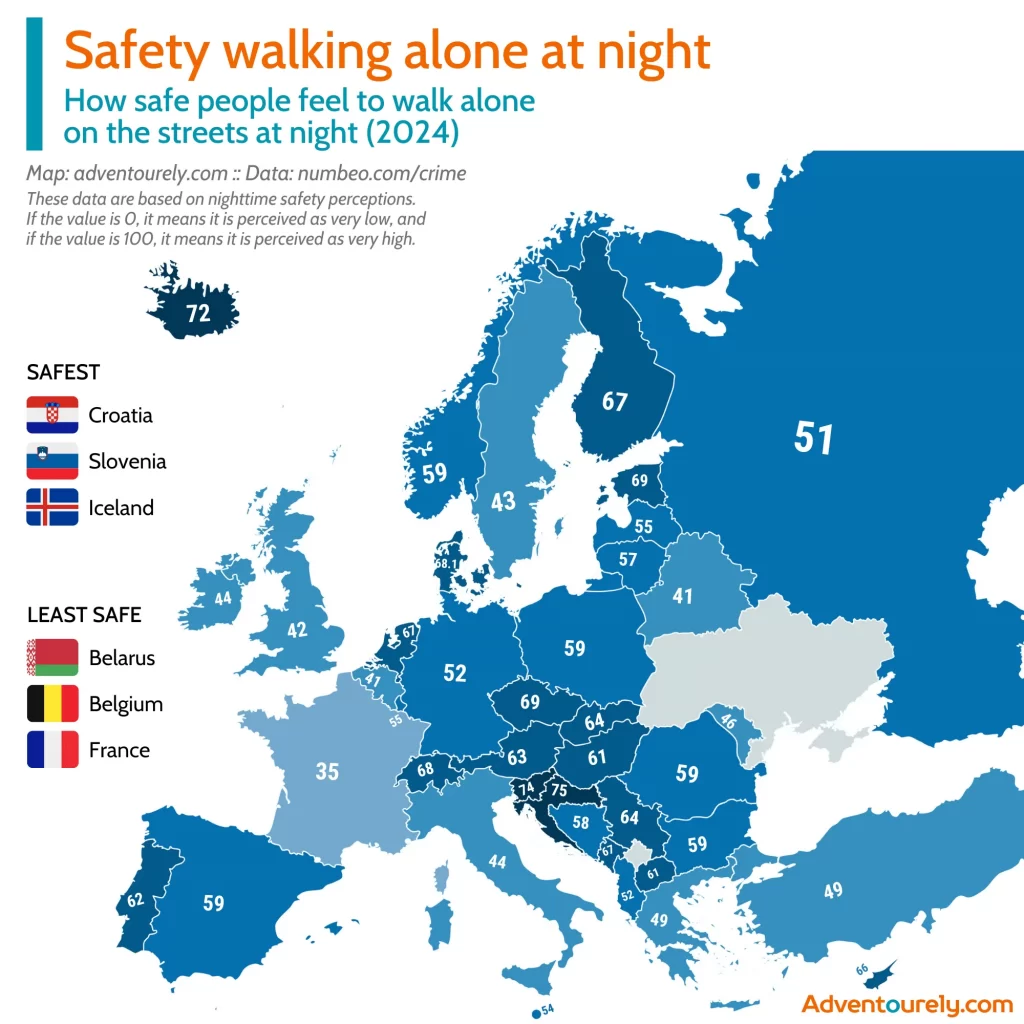 croatia Safety walking alone at night data for question is croatia a safe country​